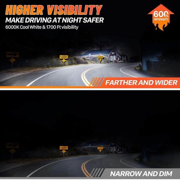 EVENTEK H11/H8/H9 LED Headlight Bulbs, 6000K Cool White 12000LM H11, IP67,2PCS - Picture 2 of 8